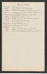 k.k. naturhistorisches Hofmuseum, Intendanzakten 1885-1896 (Hauer), Aktenzahl Z.190-229/1889, Seite 7